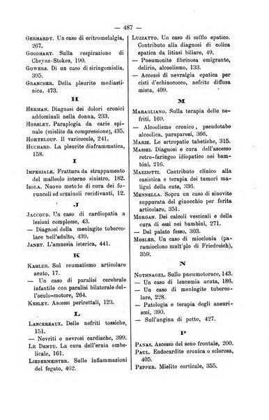 Bollettino delle cliniche pubblicazione settimanale