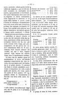 giornale/TO00179173/1896/unico/00000037