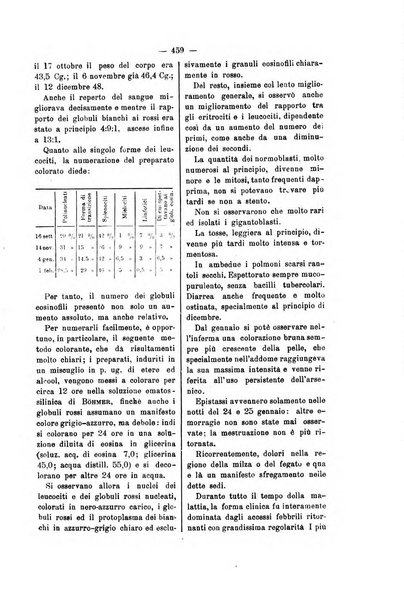 Bollettino delle cliniche pubblicazione settimanale