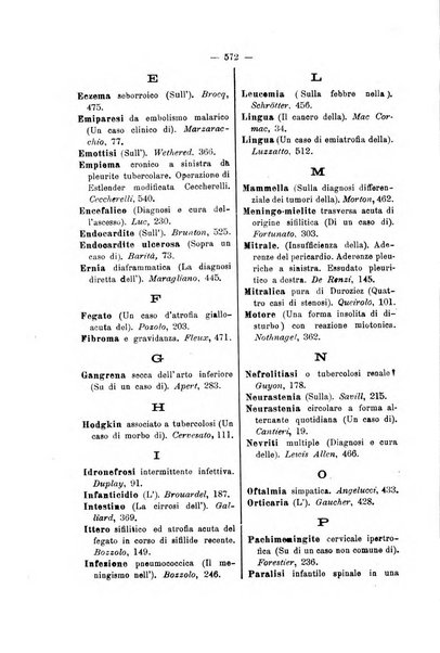 Bollettino delle cliniche pubblicazione settimanale