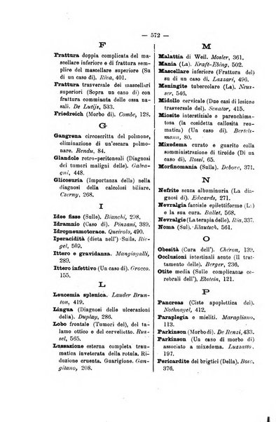 Bollettino delle cliniche pubblicazione settimanale