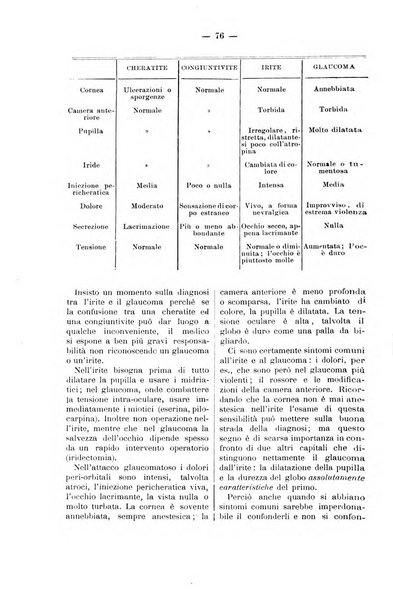 Bollettino delle cliniche pubblicazione settimanale