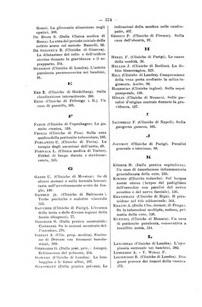 Bollettino delle cliniche pubblicazione settimanale