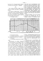 giornale/TO00179173/1905/unico/00000208