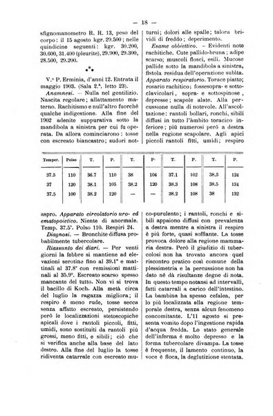 Bollettino delle cliniche pubblicazione settimanale