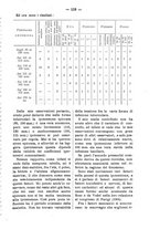 giornale/TO00179173/1907/unico/00000137