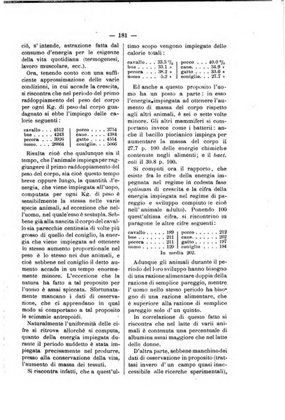 Bollettino delle cliniche pubblicazione settimanale