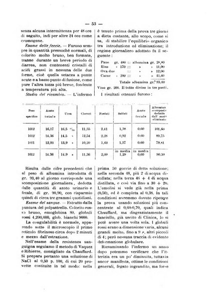 Bollettino delle cliniche pubblicazione settimanale