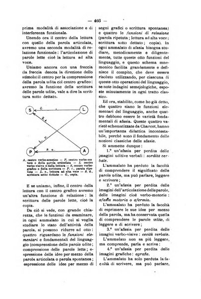 Bollettino delle cliniche pubblicazione settimanale