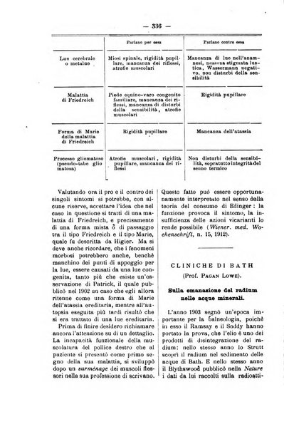 Bollettino delle cliniche pubblicazione settimanale