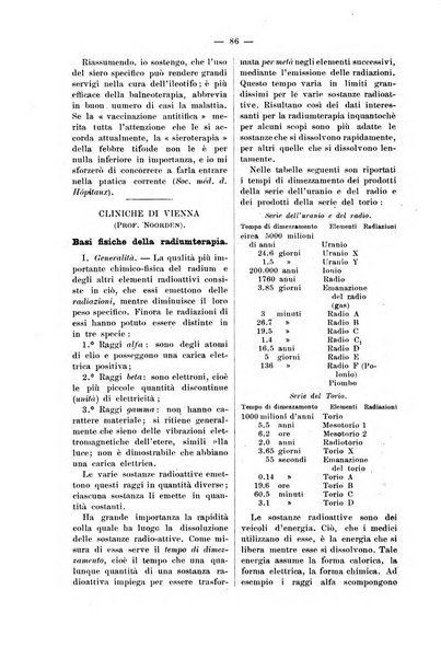 Bollettino delle cliniche pubblicazione settimanale