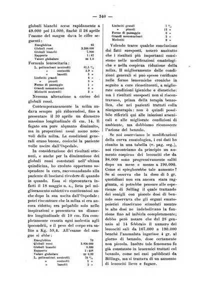 Bollettino delle cliniche pubblicazione settimanale