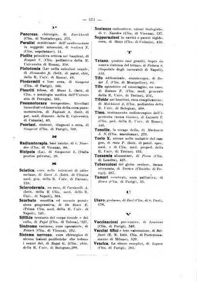 Bollettino delle cliniche pubblicazione settimanale