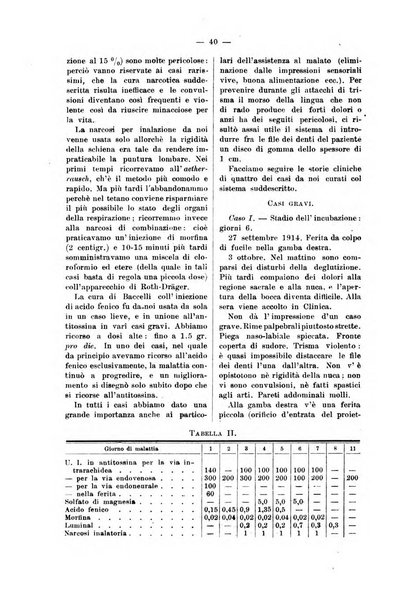 Bollettino delle cliniche pubblicazione settimanale