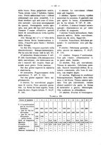 giornale/TO00179173/1915/unico/00000052