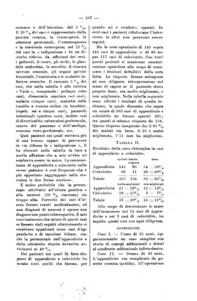 Bollettino delle cliniche pubblicazione settimanale