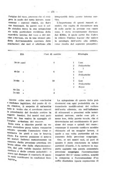 Bollettino delle cliniche pubblicazione settimanale