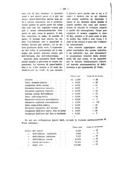 Bollettino delle cliniche pubblicazione settimanale