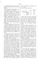 giornale/TO00179173/1916/unico/00000553