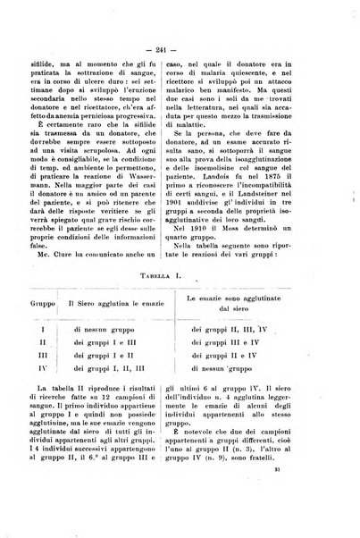 Bollettino delle cliniche pubblicazione settimanale