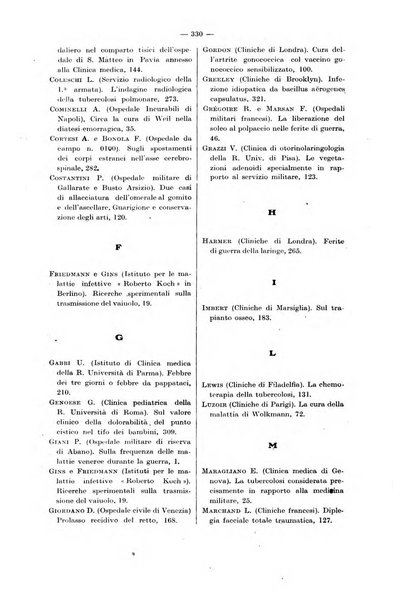 Bollettino delle cliniche pubblicazione settimanale