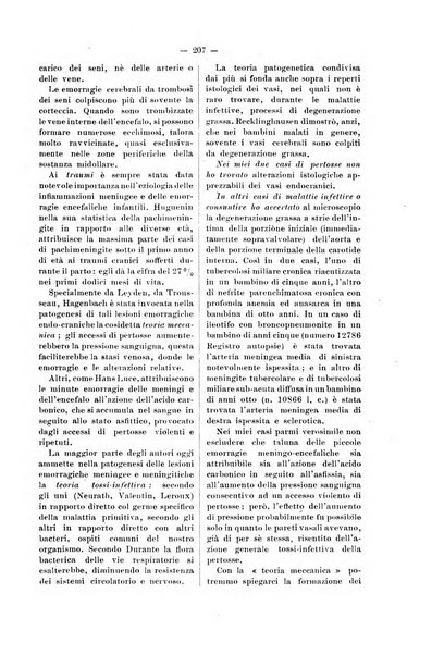 Bollettino delle cliniche pubblicazione settimanale