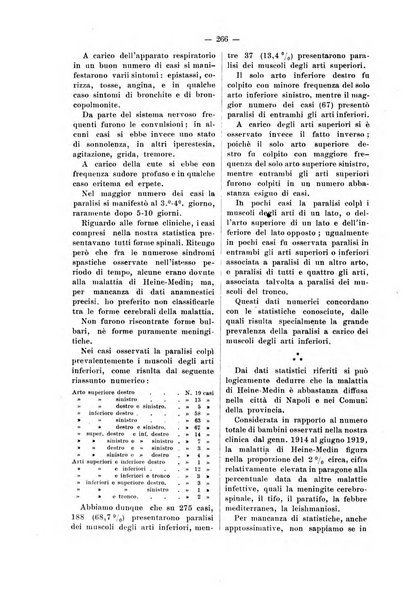 Bollettino delle cliniche pubblicazione settimanale