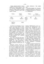 giornale/TO00179173/1920/unico/00000038