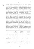 giornale/TO00179173/1921/unico/00000202