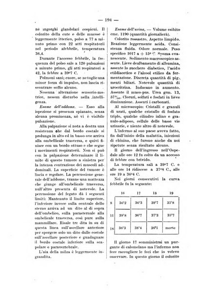 Bollettino delle cliniche pubblicazione settimanale