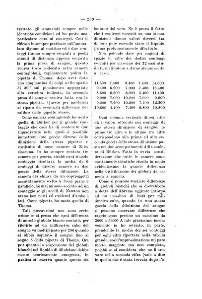 Bollettino delle cliniche pubblicazione settimanale