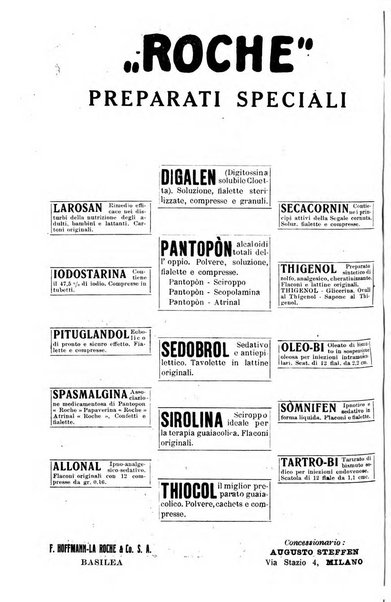 Bollettino delle malattie dell'orecchio, della gola e del naso