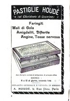 giornale/TO00179184/1925-1926/unico/00000188