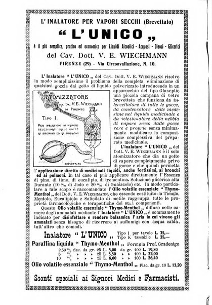 Bollettino delle malattie dell'orecchio, della gola e del naso