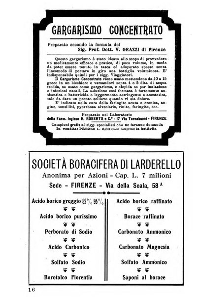 Bollettino delle malattie dell'orecchio, della gola e del naso