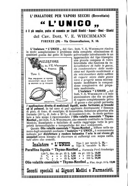 Bollettino delle malattie dell'orecchio, della gola e del naso