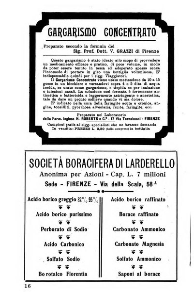 Bollettino delle malattie dell'orecchio, della gola e del naso