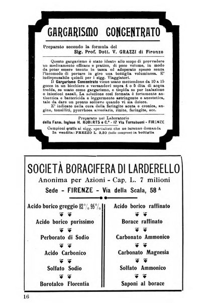 Bollettino delle malattie dell'orecchio, della gola e del naso