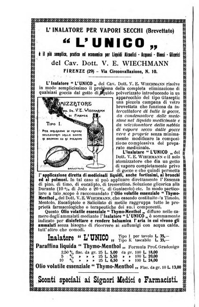 Bollettino delle malattie dell'orecchio, della gola e del naso