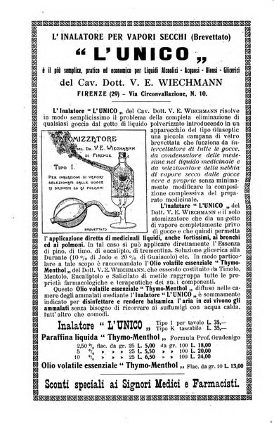 Bollettino delle malattie dell'orecchio, della gola e del naso