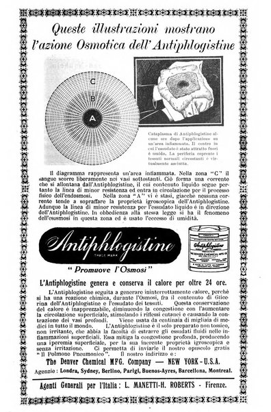 Bollettino delle malattie dell'orecchio, della gola e del naso