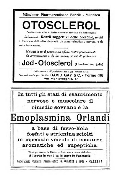 Bollettino delle malattie dell'orecchio, della gola e del naso