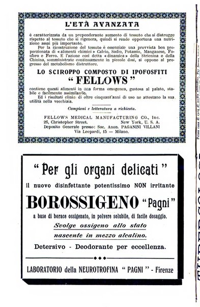 Bollettino delle malattie dell'orecchio, della gola e del naso