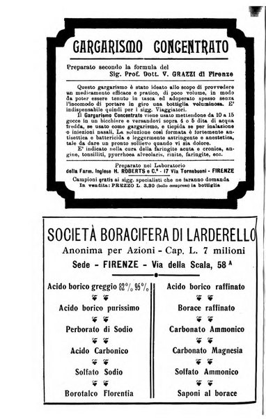 Bollettino delle malattie dell'orecchio, della gola e del naso