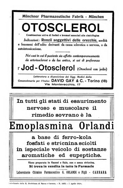 Bollettino delle malattie dell'orecchio, della gola e del naso