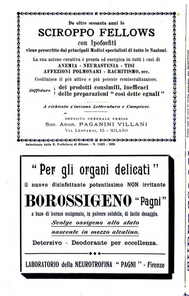 Bollettino delle malattie dell'orecchio, della gola e del naso