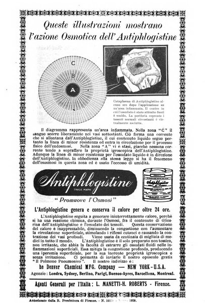 Bollettino delle malattie dell'orecchio, della gola e del naso