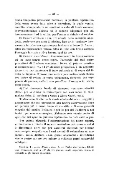 Bollettino delle malattie dell'orecchio, della gola e del naso