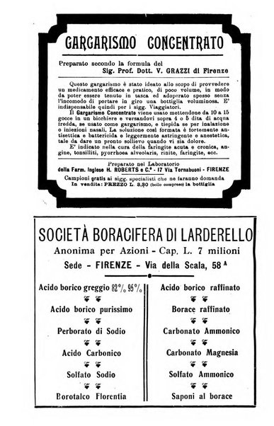 Bollettino delle malattie dell'orecchio, della gola e del naso