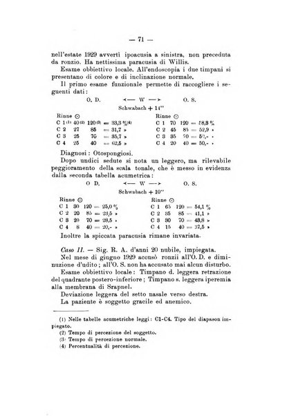 Bollettino delle malattie dell'orecchio, della gola e del naso